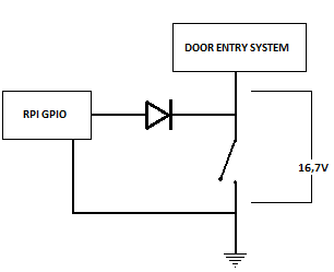 door bell.png