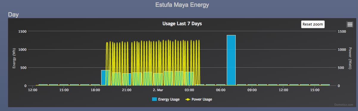 Screen Shot 2017-03-07 at 14.43.13.png