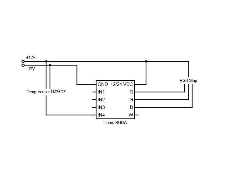 Fibaro RGB Temp.png
