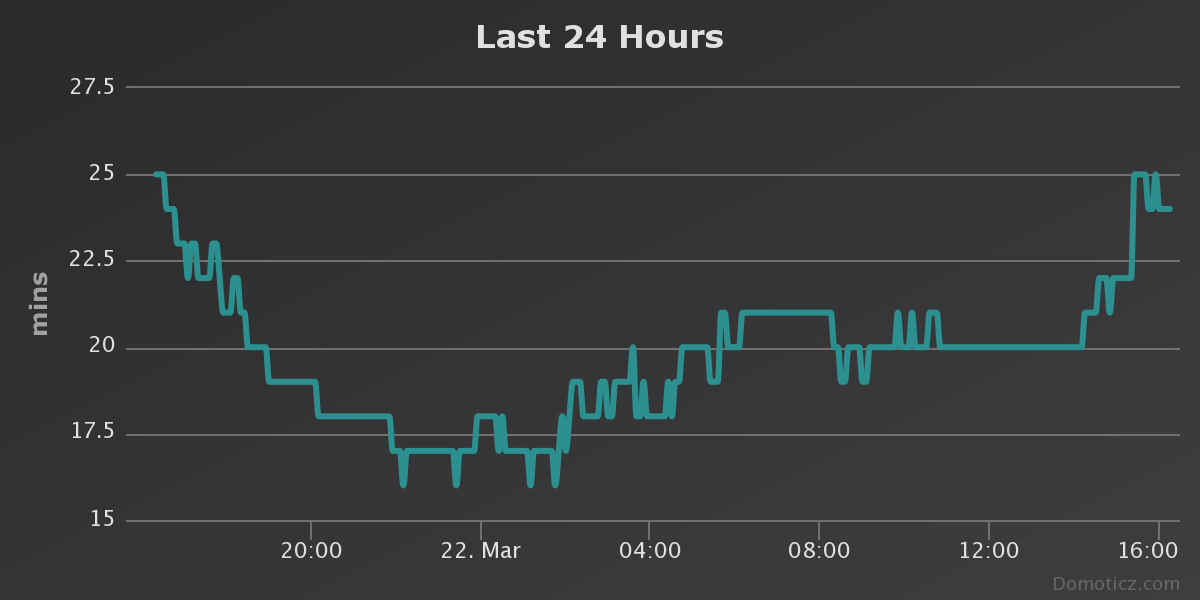 chart.png