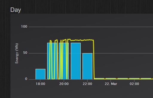 kwh.jpg