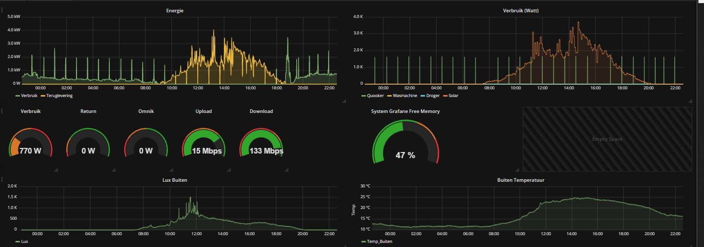 Grafana.JPG