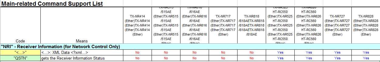 onkyo_nriqstn_support.png