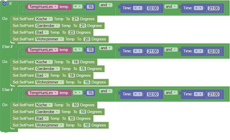 Setpoint.png