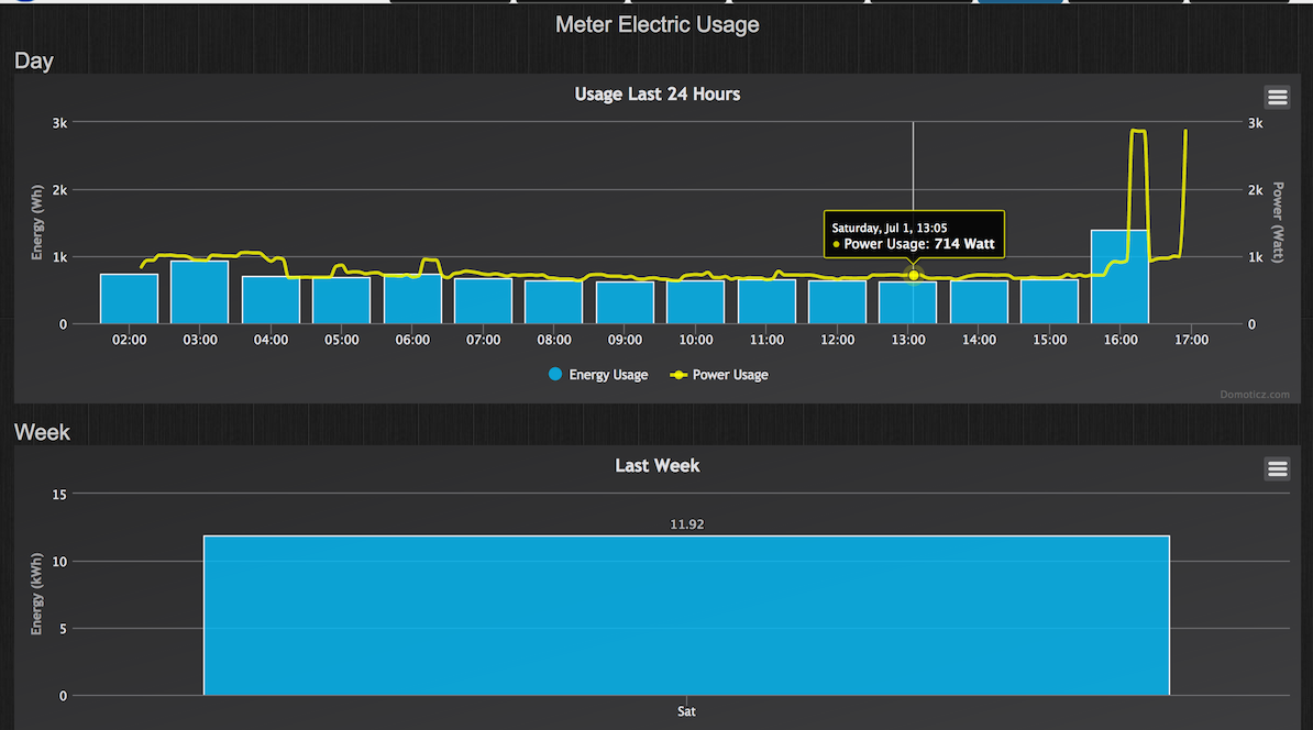 Screen Shot 2017-07-01 at 4.55.13 pm.png
