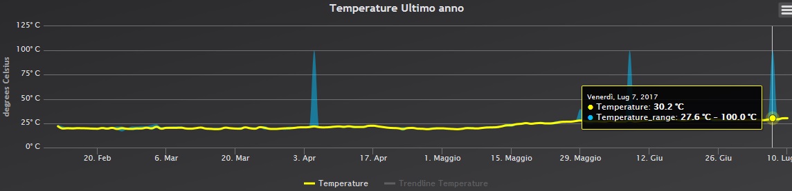 Temp.jpg