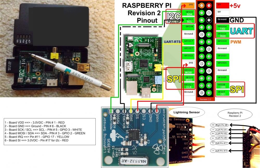 RPiLightning sensor.jpg