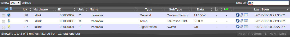 w215 - switch power temp