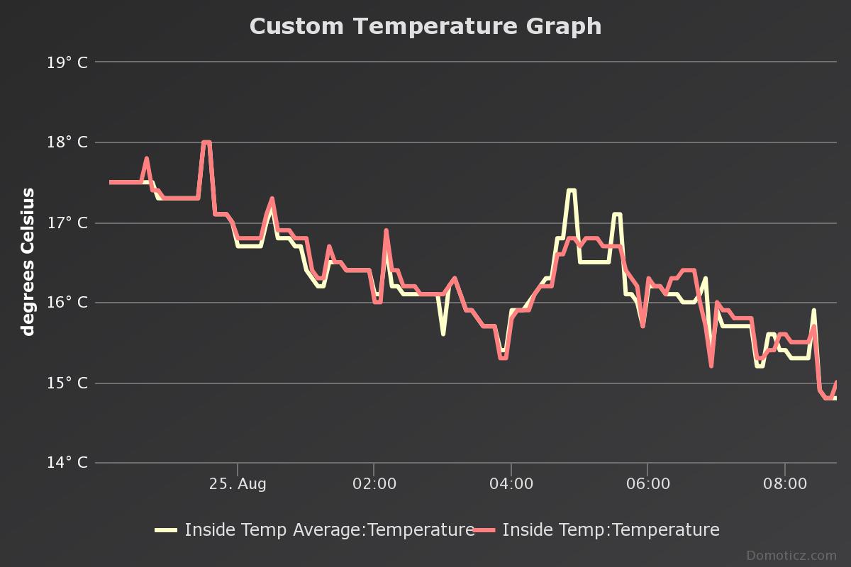 chart (1).jpeg