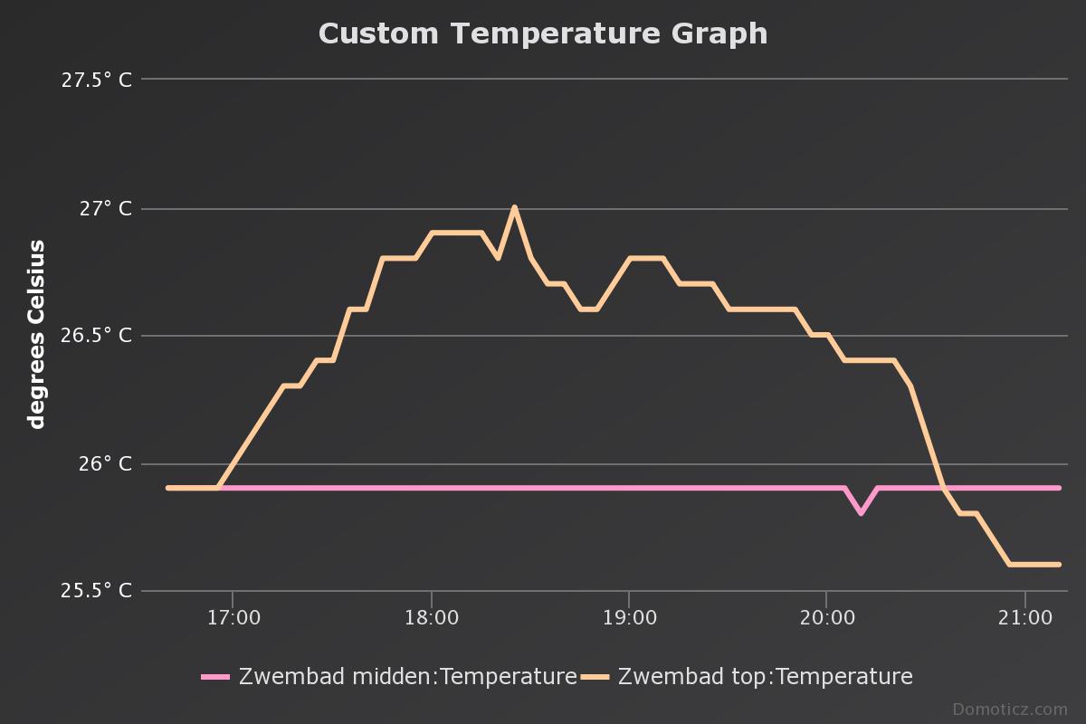 chart (1).jpeg
