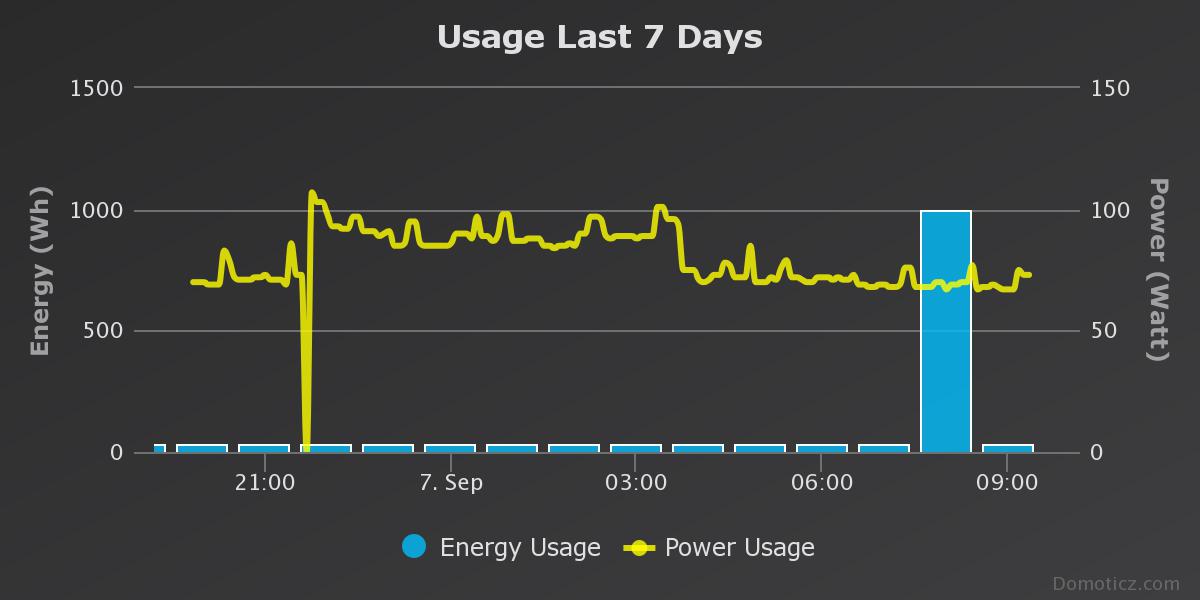 chart.jpeg