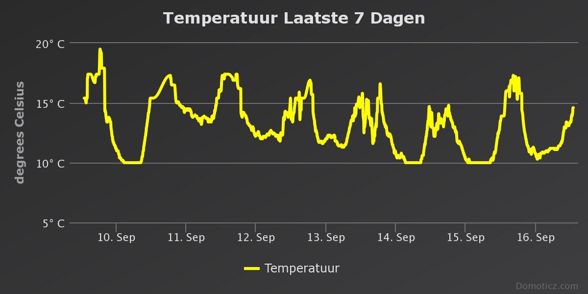 chart.jpeg