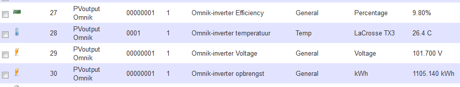 IDX Omnik.PNG