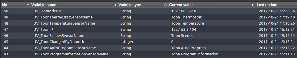 user-variables.jpg