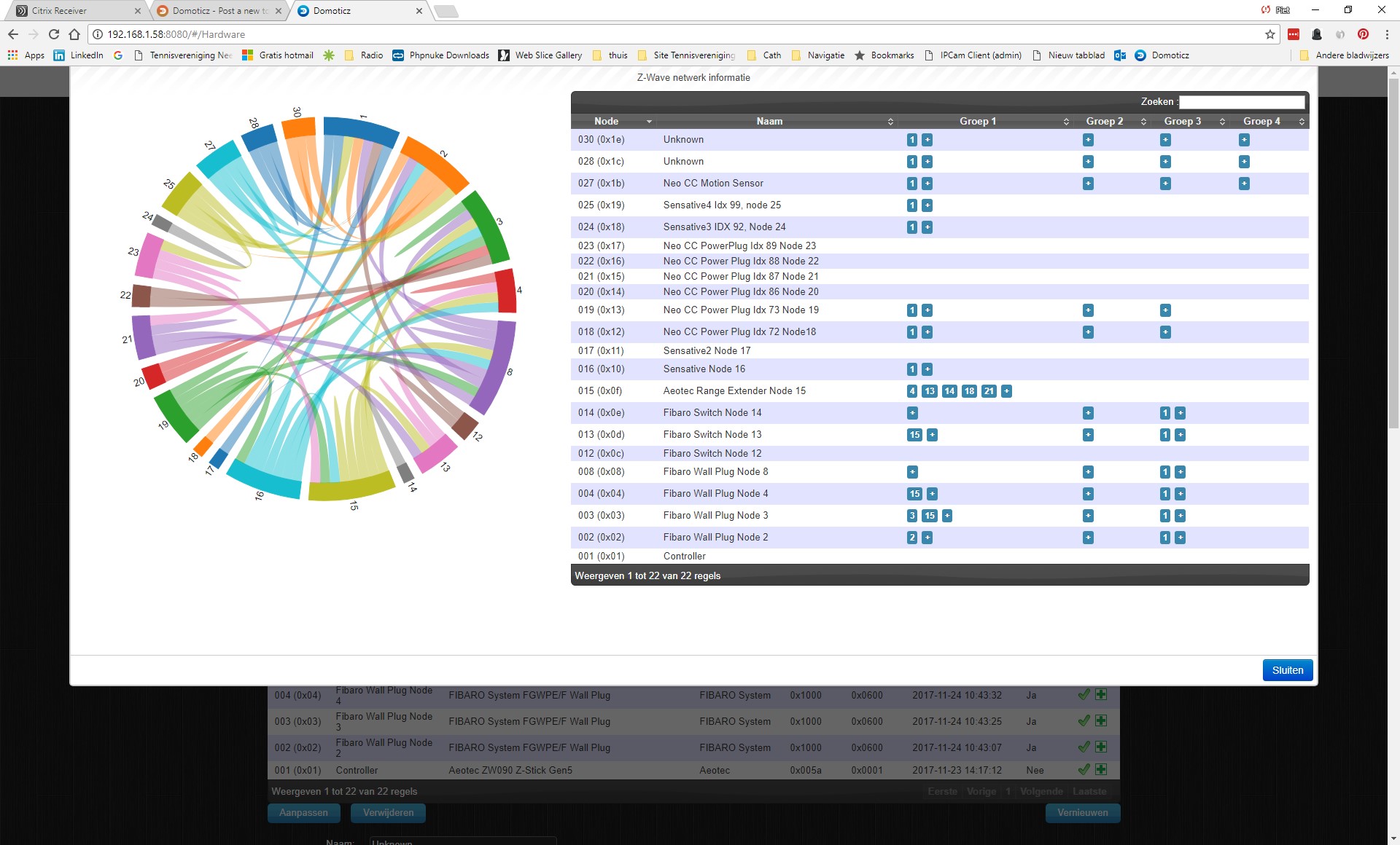 Groups and Network.jpg