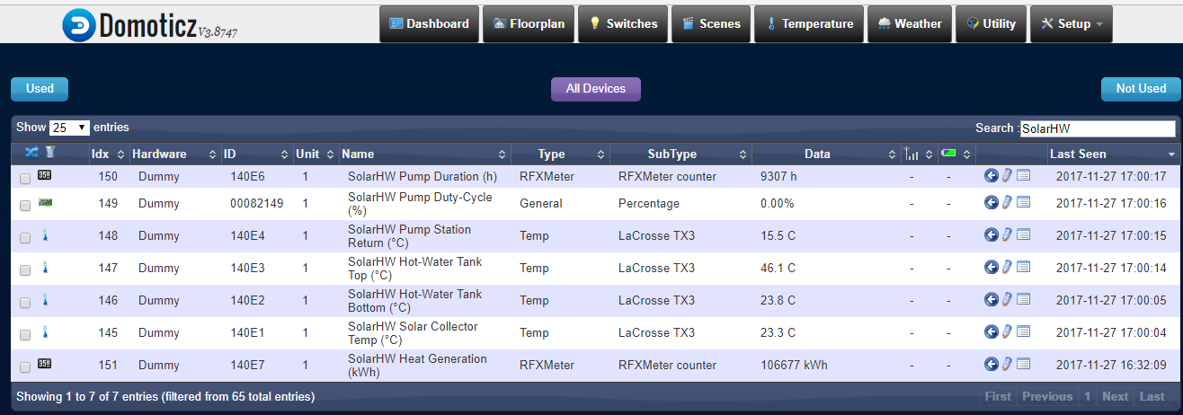DomoticzSolarHWDevices.png