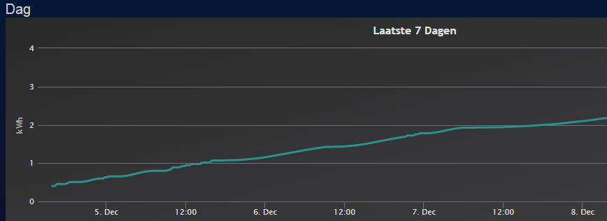 Total DSP-W215.PNG