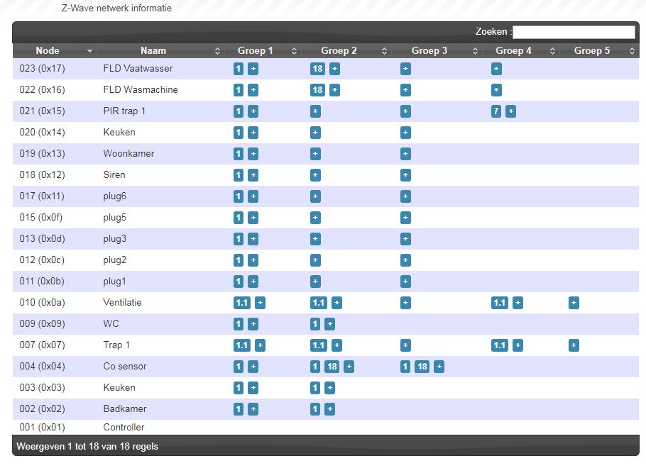 zwave associations.JPG