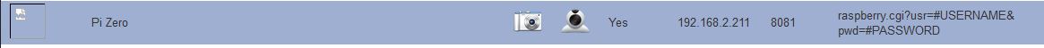 urlwithuidandpassword.JPG