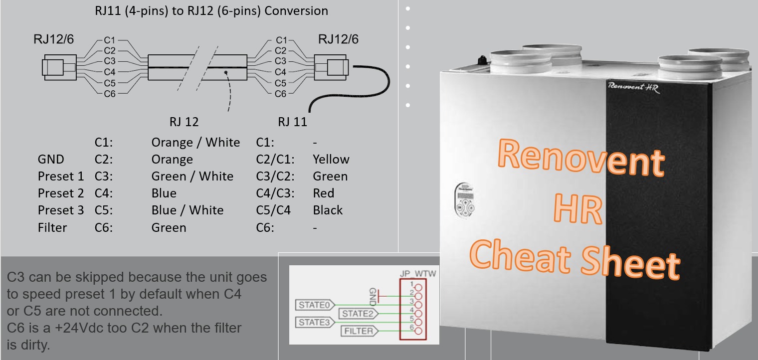 Renovent Cheat Sheet.jpeg