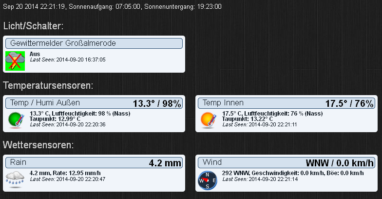 DOMOWETTER.PNG