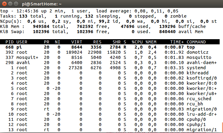 cpu load without radio.jpg