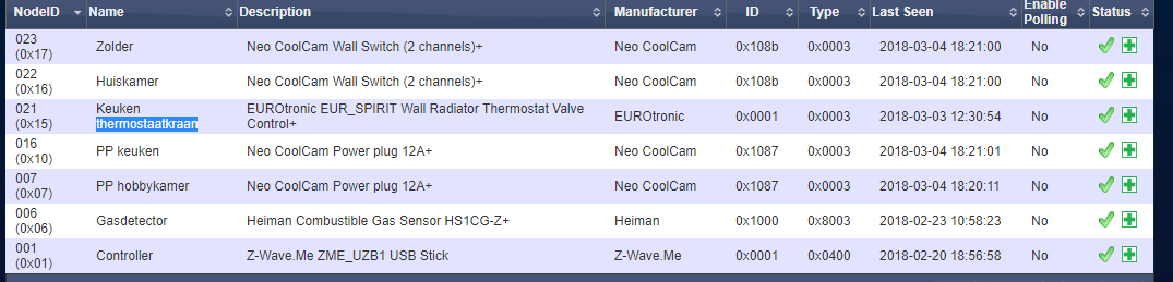 Devices overview Eurotronic Spirit