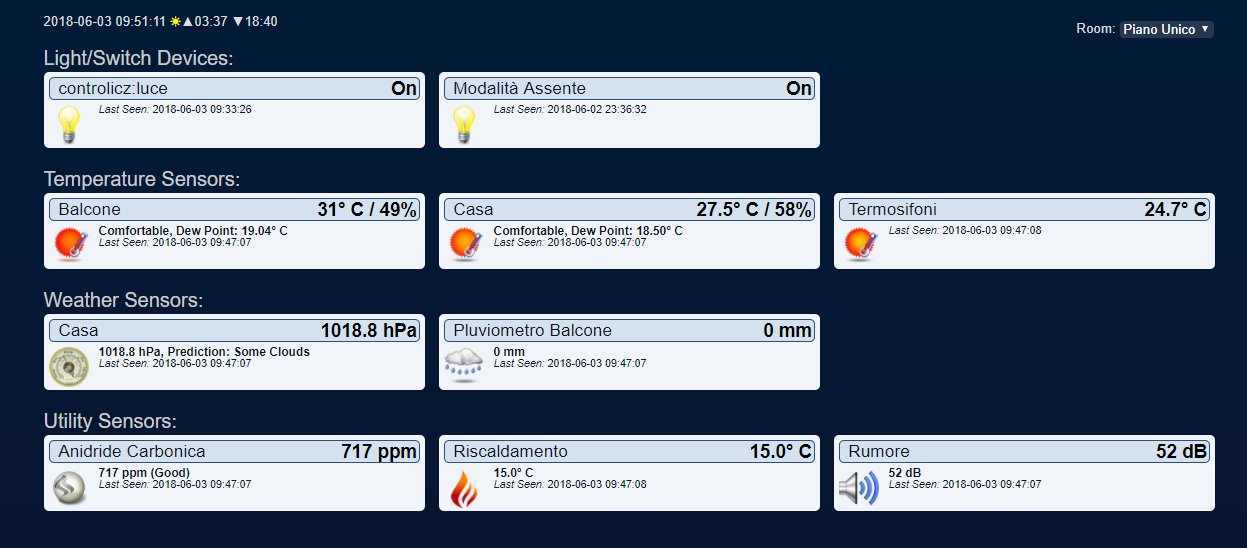 dashboard_roomplan.jpg