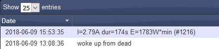 Text sensor log