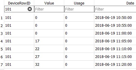 180619 Forumtest database.jpg