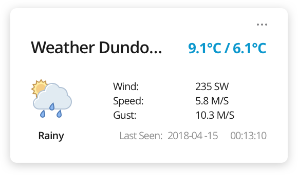 Weather Dundonald.png