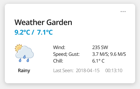 Weather garden.png