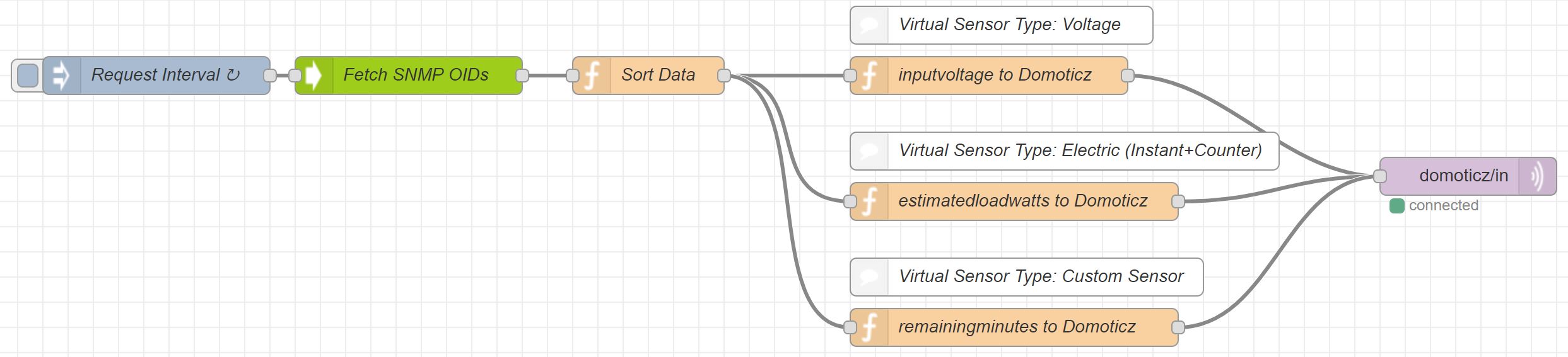 example node-red2.JPG