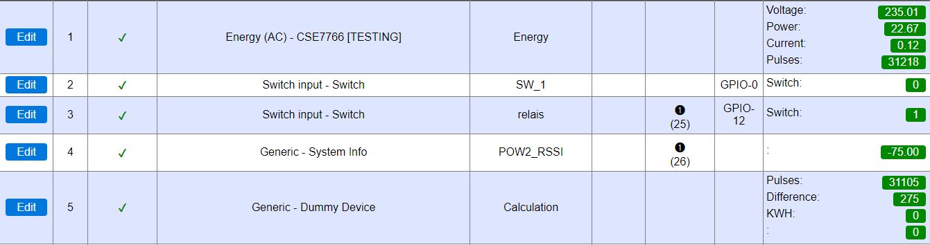 Sonoff POW R2-pulses.JPG