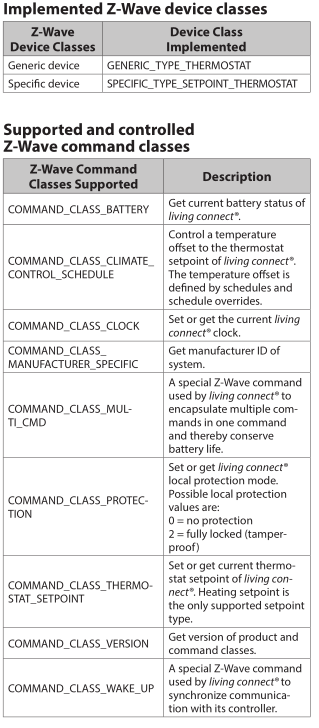 Danfoss-Z-Wave.PNG