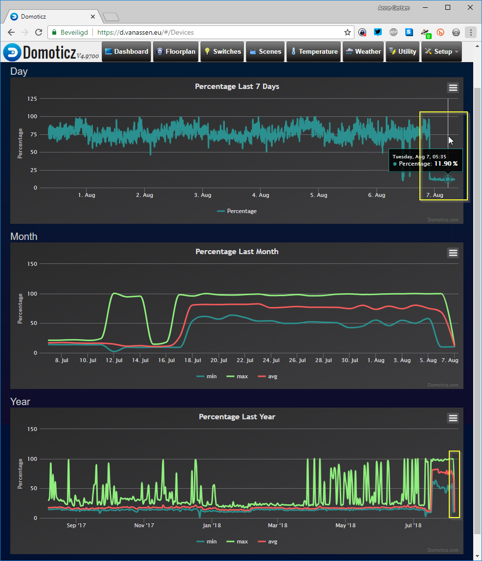 2018-08-07 08_14_58-Domoticz.png