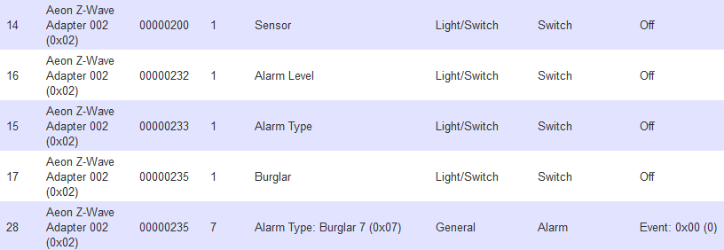 z-wave additional devices.png
