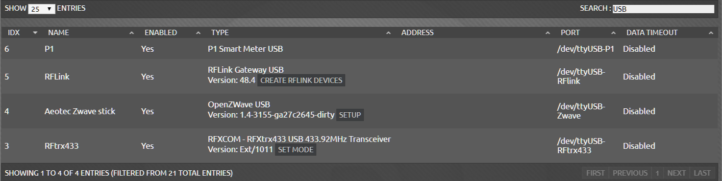 domoticz hardware USB connected  .png