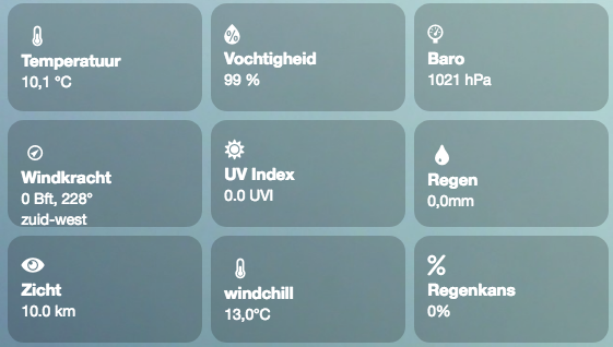 data under icon