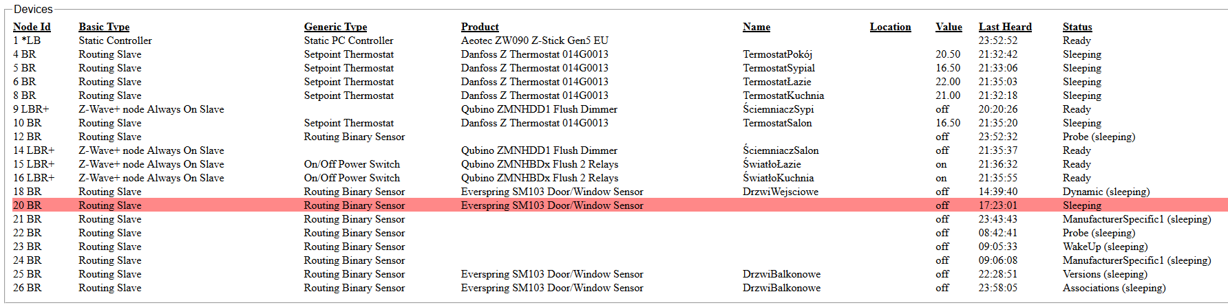 zwave-sensors.png