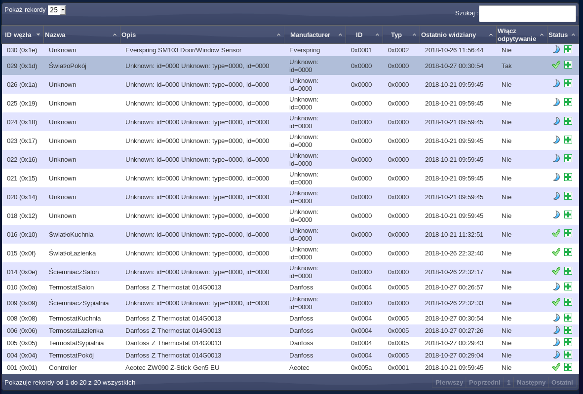 domoticz-nodes-configuration.png