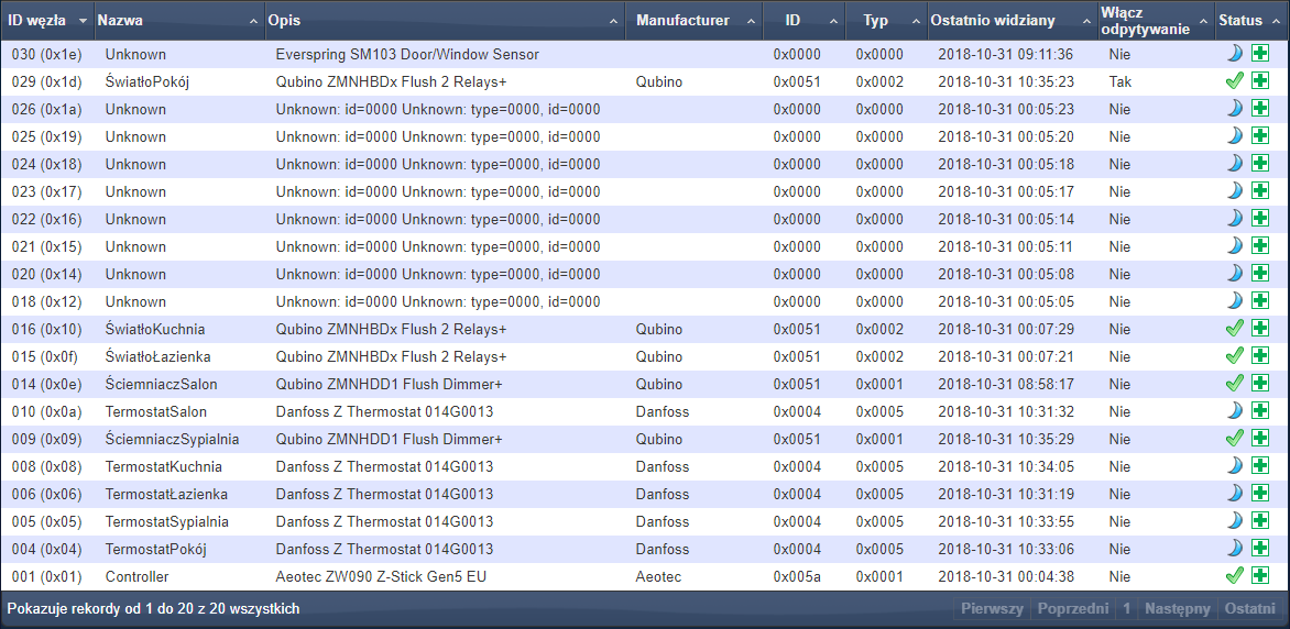 domoticz-nodes.png