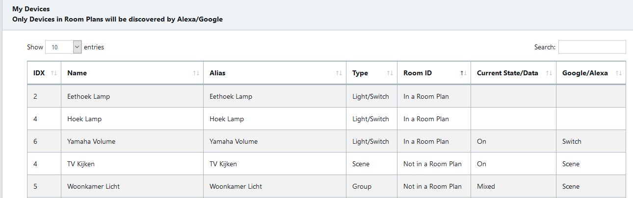 controlicz device list.JPG