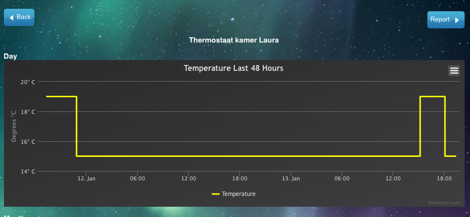 Thermostat log.png