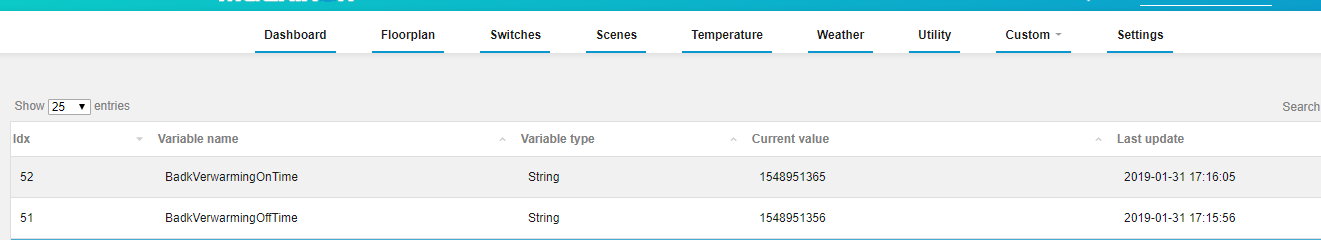 uservar set by isDevice test