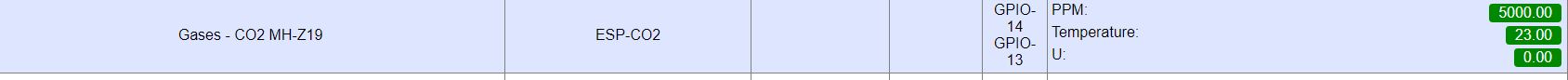 esp-co2.JPG