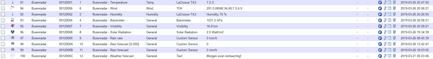 Buienradar- Device_Overview.png