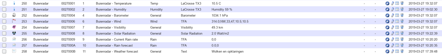 Buienradar- Device_Overview_New.png