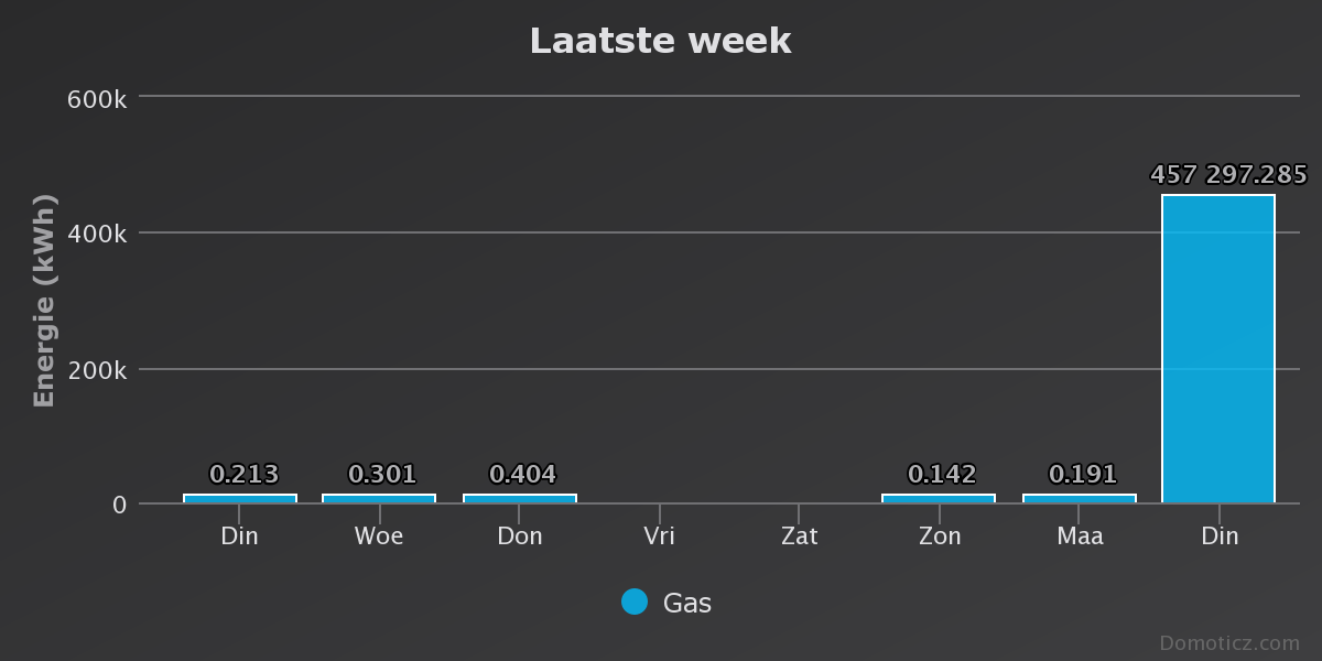 chart (2).png