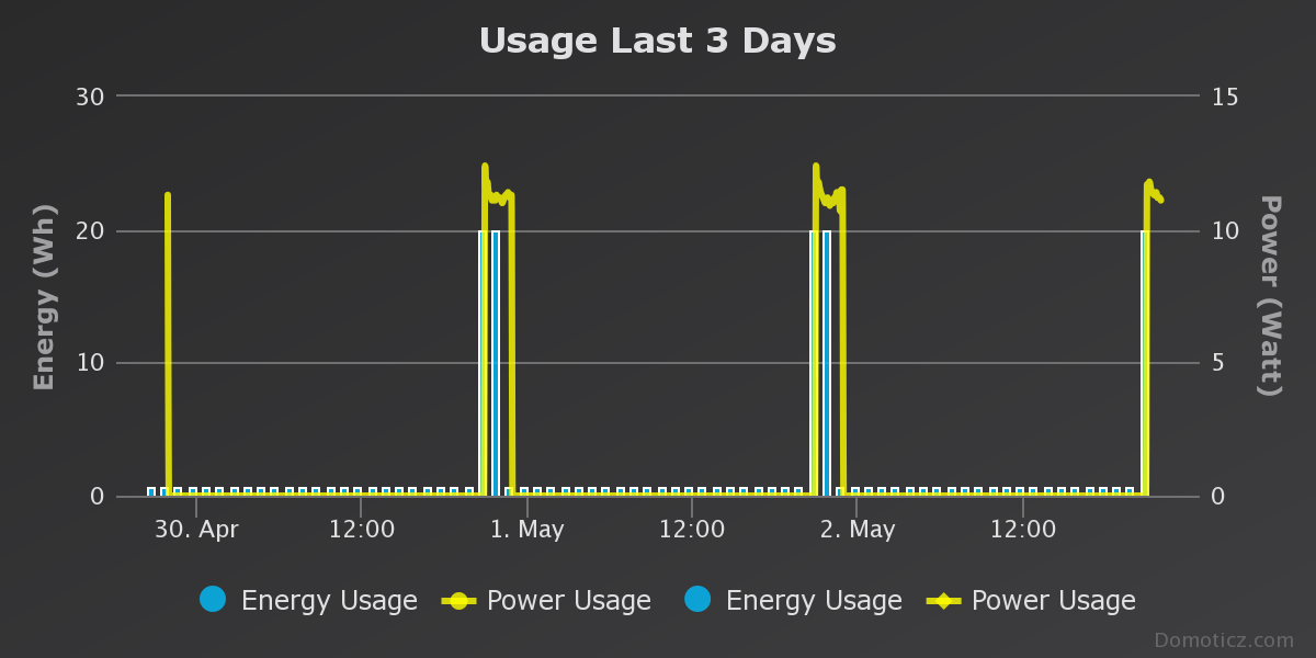 chart (1).png